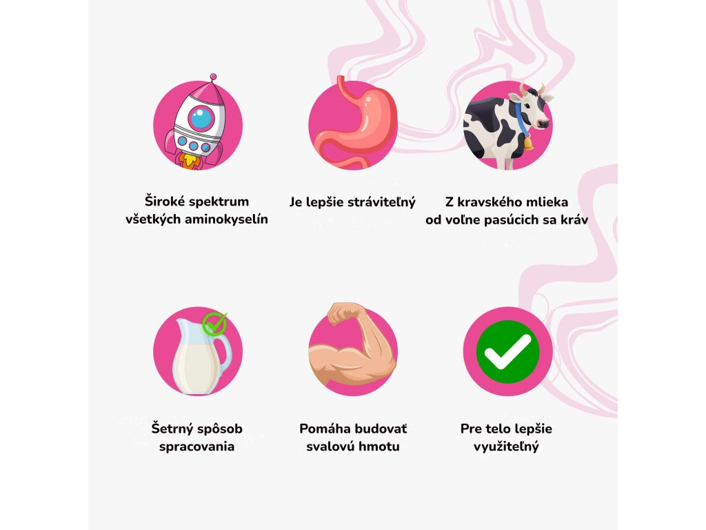 BrainMax LAUF proteín infografika