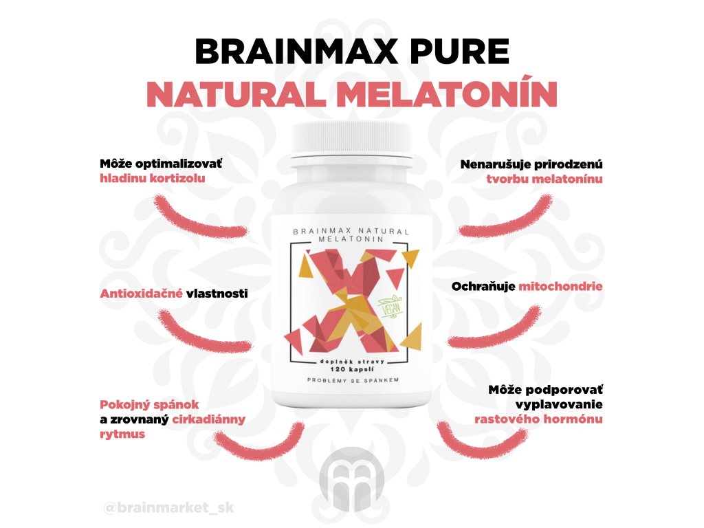 BrainMax Natural Melatonin - infografika