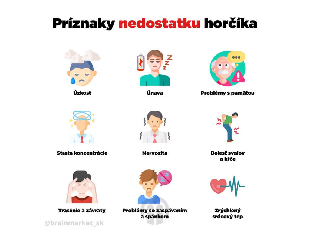BrainMax príznaky nedostatku horčíka