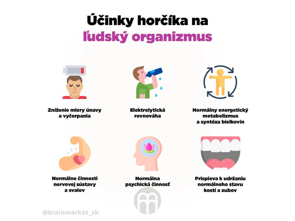 BrainMax Účinky horčíka na ľudský organizmus
