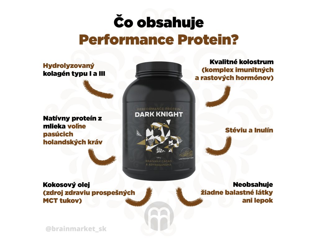 BrainMax Performance Protein Dark Knight, -infografika