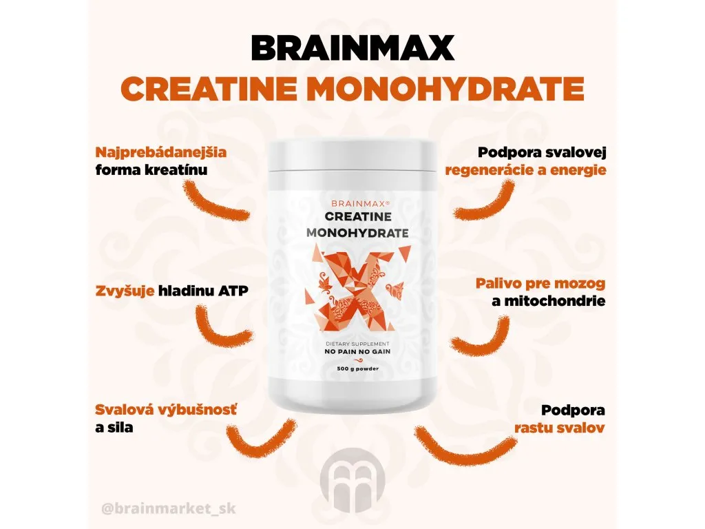 BrainMax Creatine Monohydrate 500g - infografika
