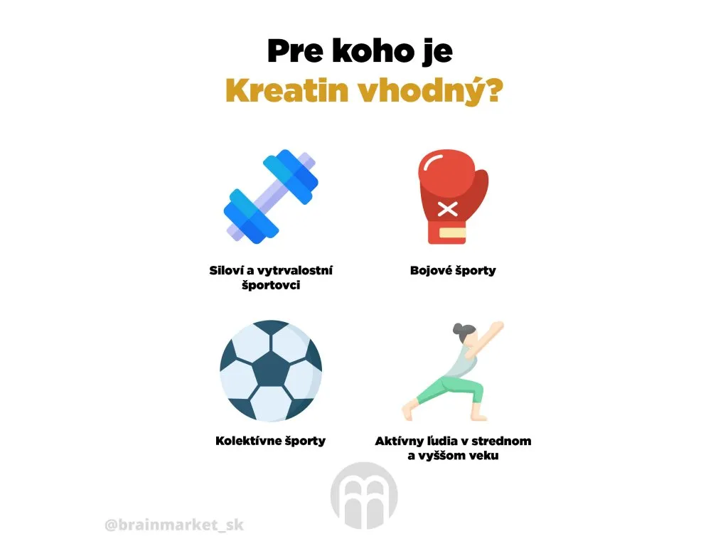 Pre koho je kreatín vhodný ?