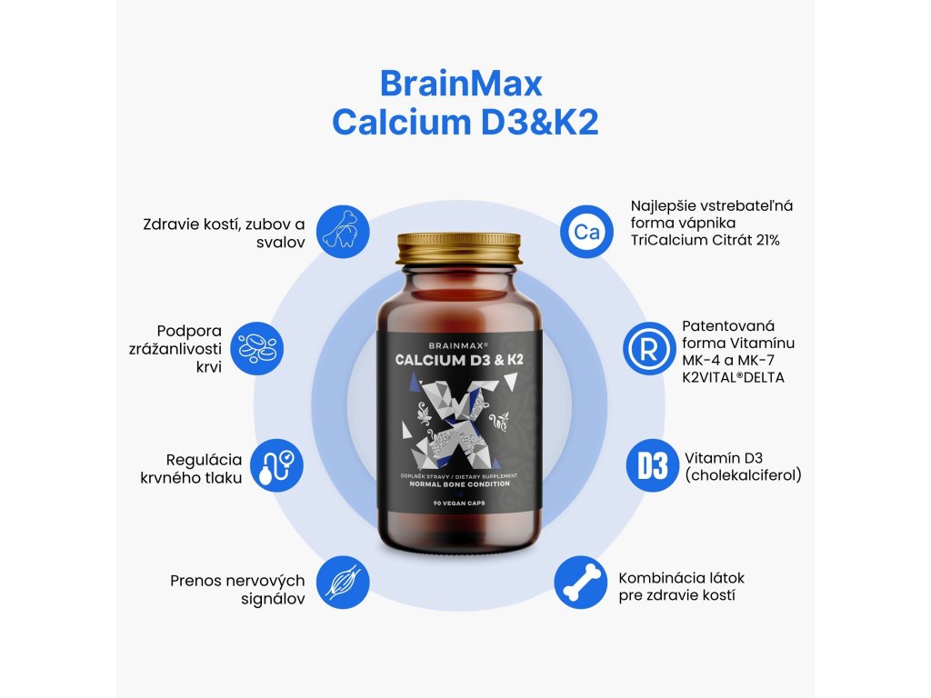BrainMax Calcium D3 & K2 - infografika
