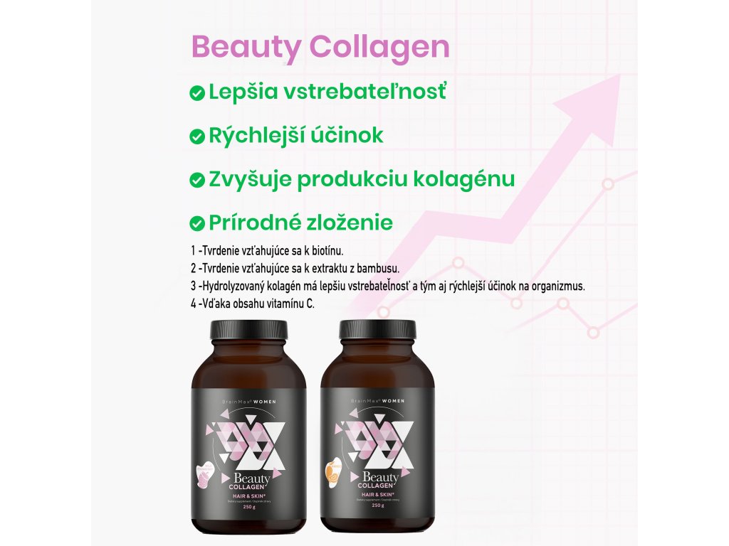 BrainMax Women Beauty Fish Collagen, 250 g