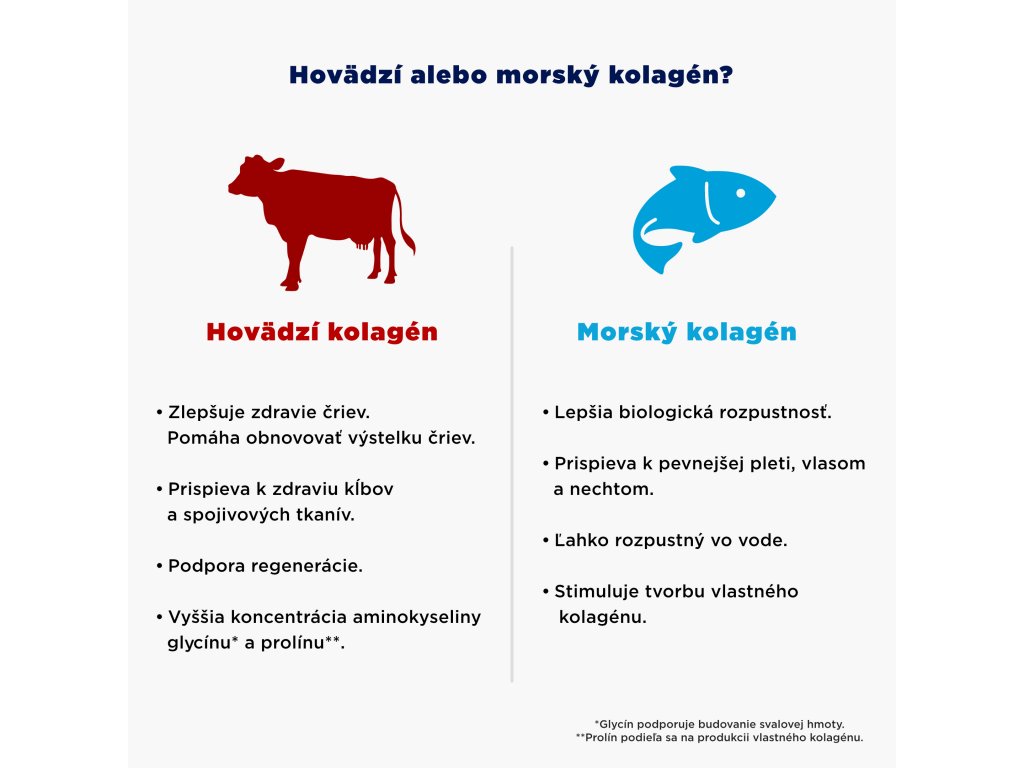 Hovädzí alebo morský kolagén