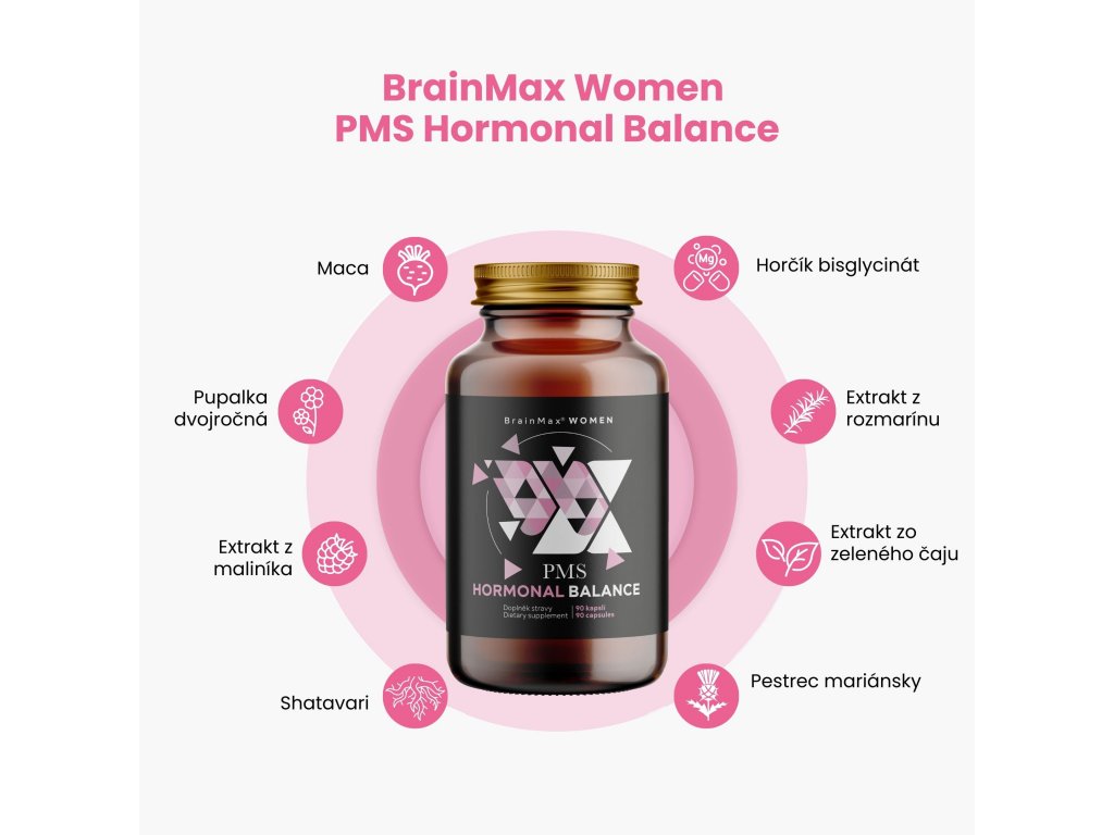 BrainMax Women PMS Hormonal Balance