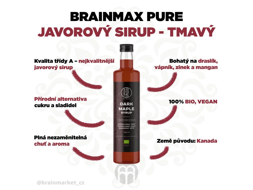 BrainMax Javorový sirup - infografika