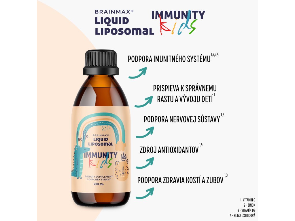 BrainMax Lipozomálny komplex Vitamínov pre deti