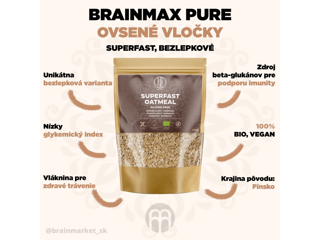 BrainMax Pure Superfast Ovesné Vločky - infografika
