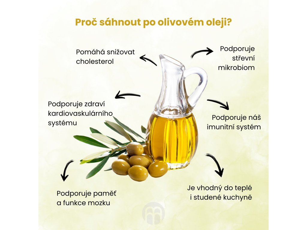 Prečo olivový olej