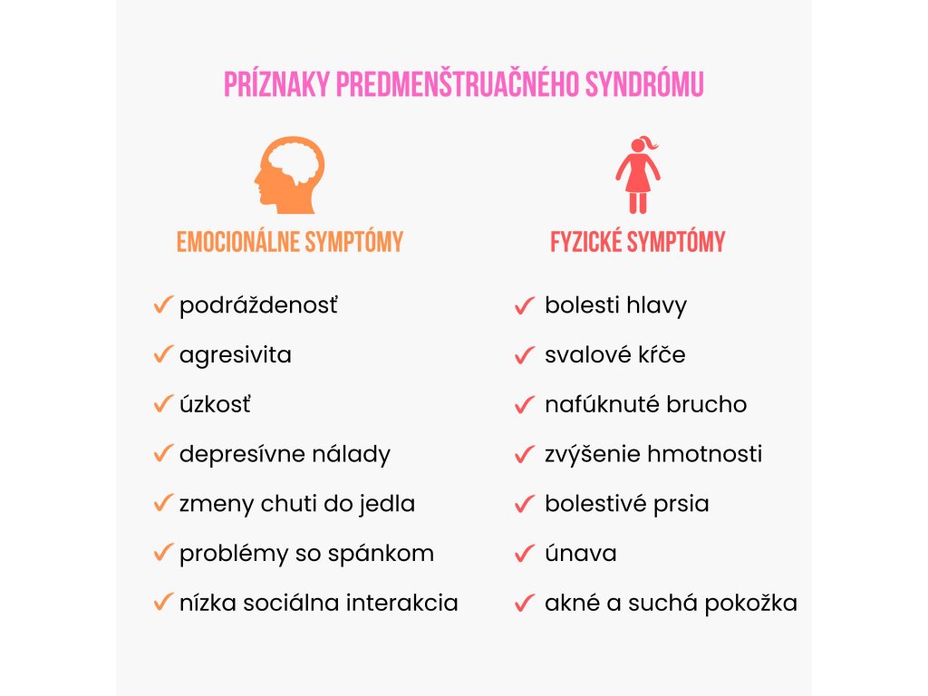 Príznaky predmenštruačného syndrómu