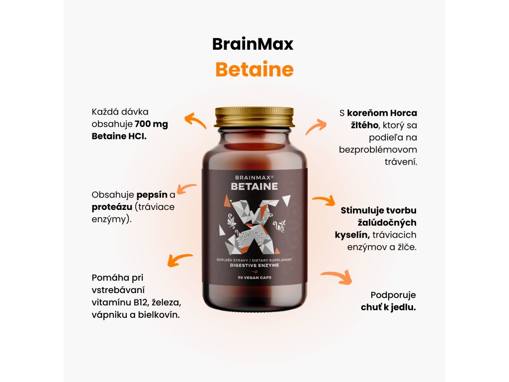BrainMax Betaine HCl
