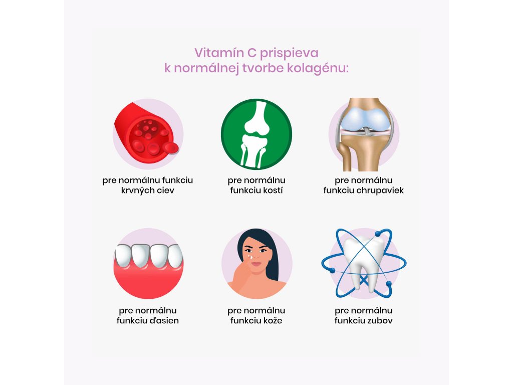 Vitamín C - infografika