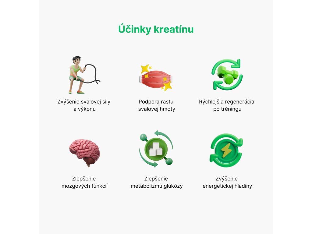 Účinky kreatínu