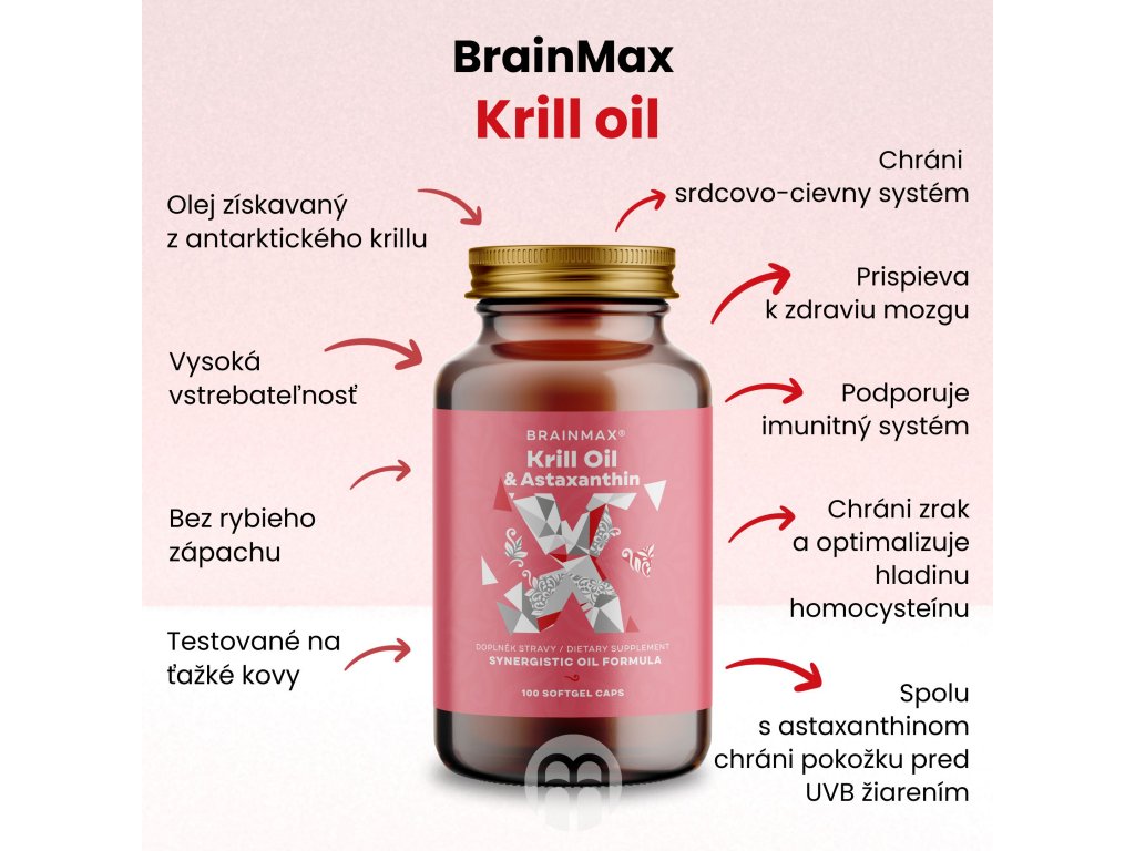 BrainMax Krill Oil s Astaxanthinom