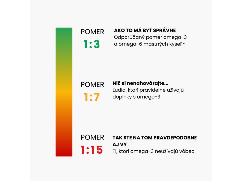 BrainMax Vegan Omega 3